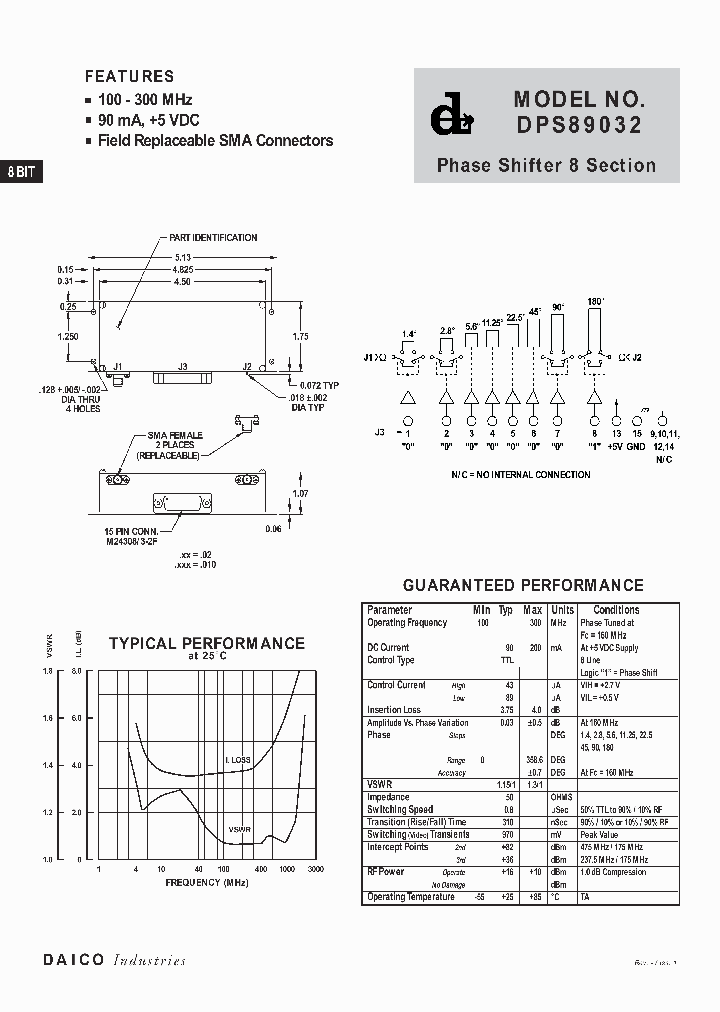DPS89032_1354289.PDF Datasheet