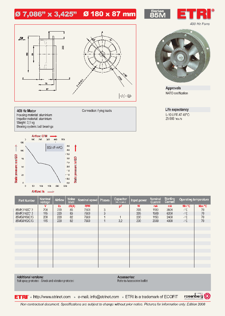 85MF0162C13_1353745.PDF Datasheet