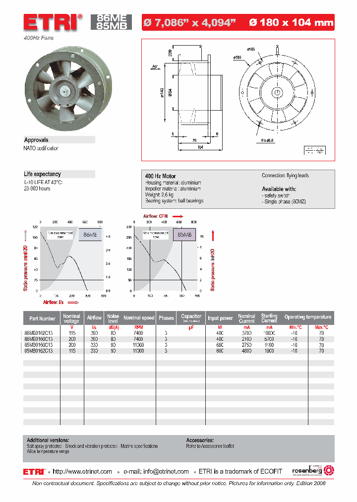 86ME0162C13_1353747.PDF Datasheet