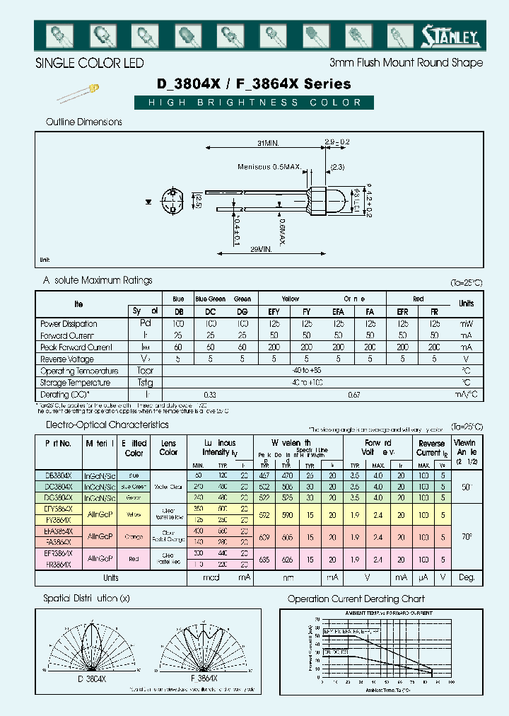 D3804X_1355489.PDF Datasheet