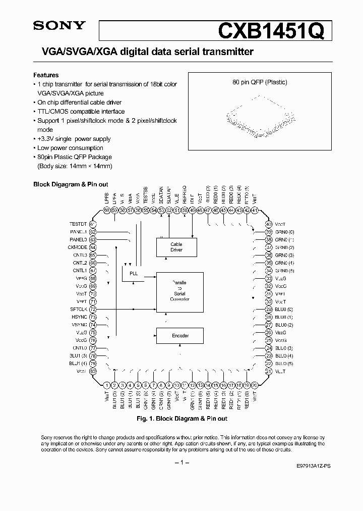 CXB1451Q_1356255.PDF Datasheet