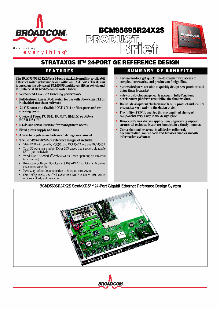 BCM95695R24X2S_1357063.PDF Datasheet