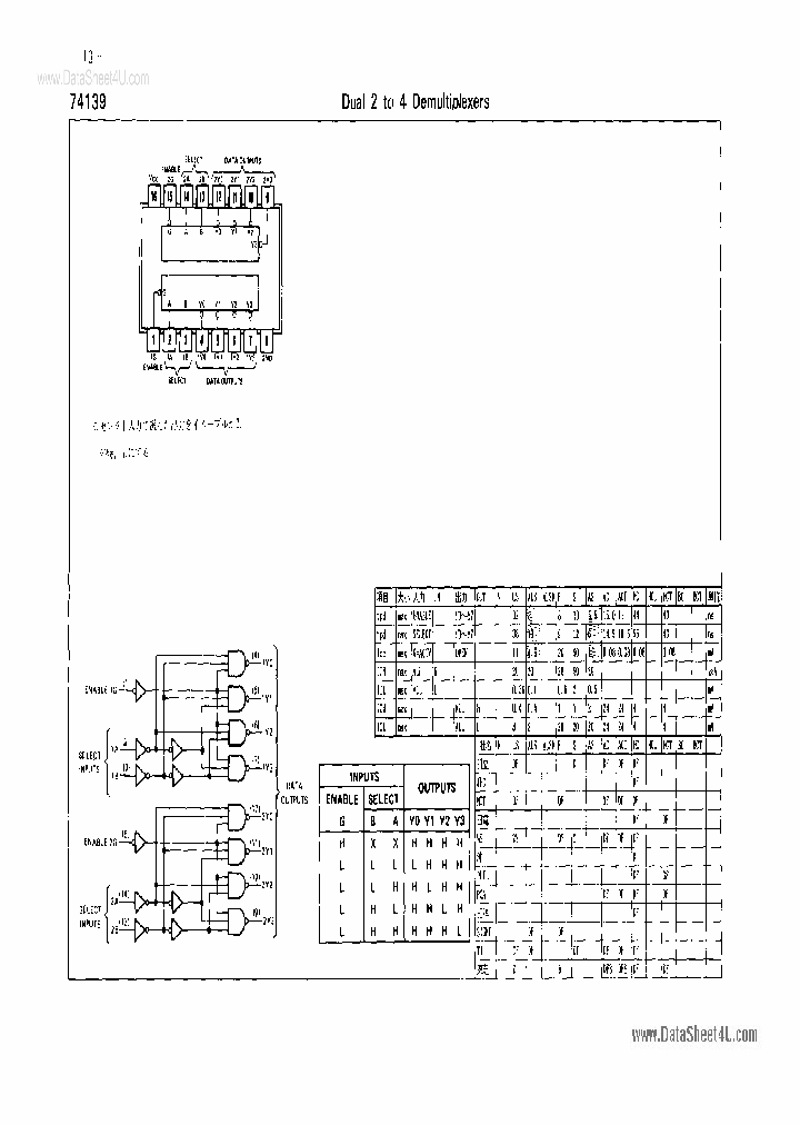 74139_937065.PDF Datasheet