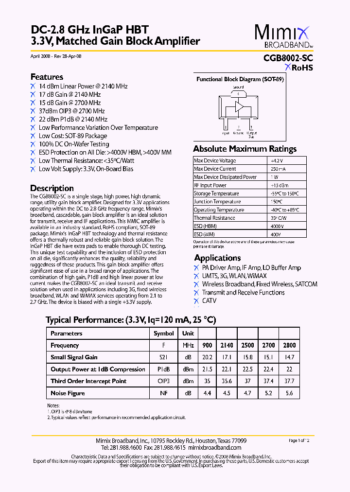 PB-CGB8002-SC-00A0_1357467.PDF Datasheet