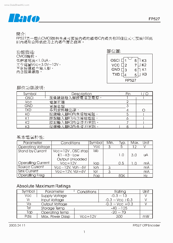 FP527_936780.PDF Datasheet