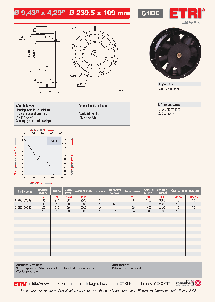 61BE0162C13_1353744.PDF Datasheet