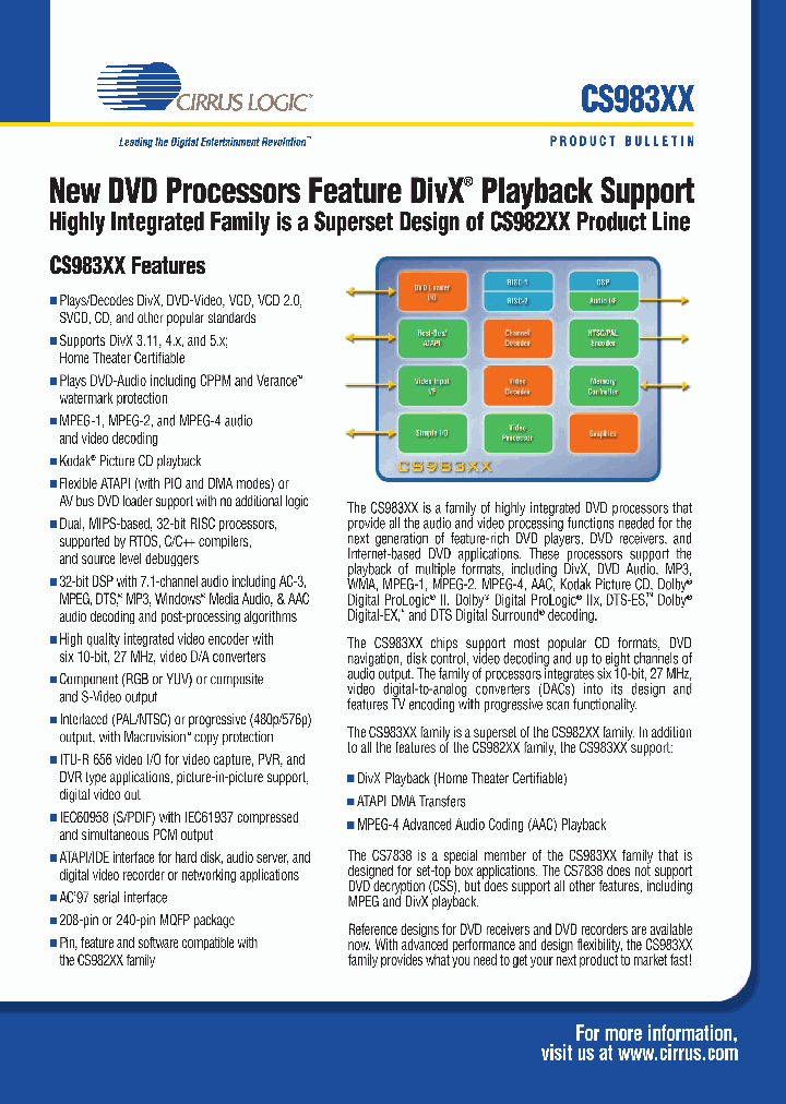 CS983XX_1357886.PDF Datasheet