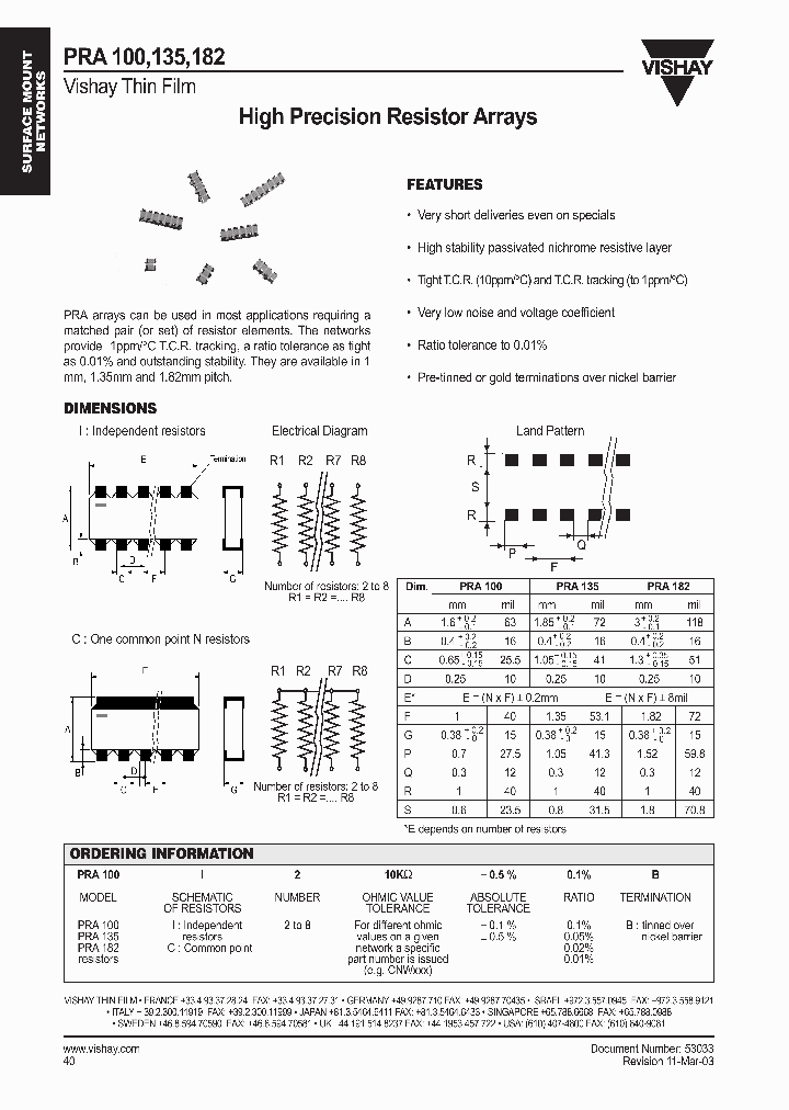 PRA_1358442.PDF Datasheet