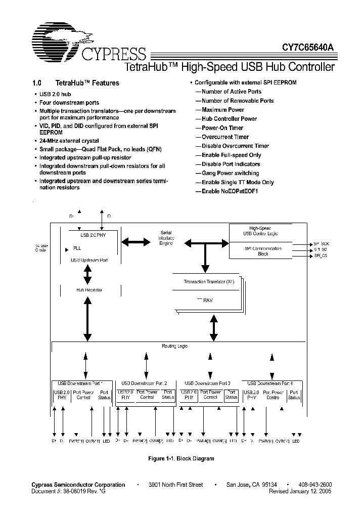 CY7C65640A_1357720.PDF Datasheet