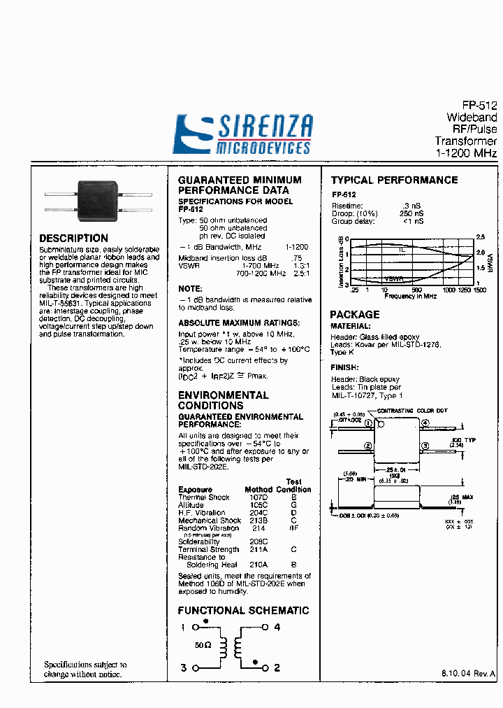 FP-512_798460.PDF Datasheet