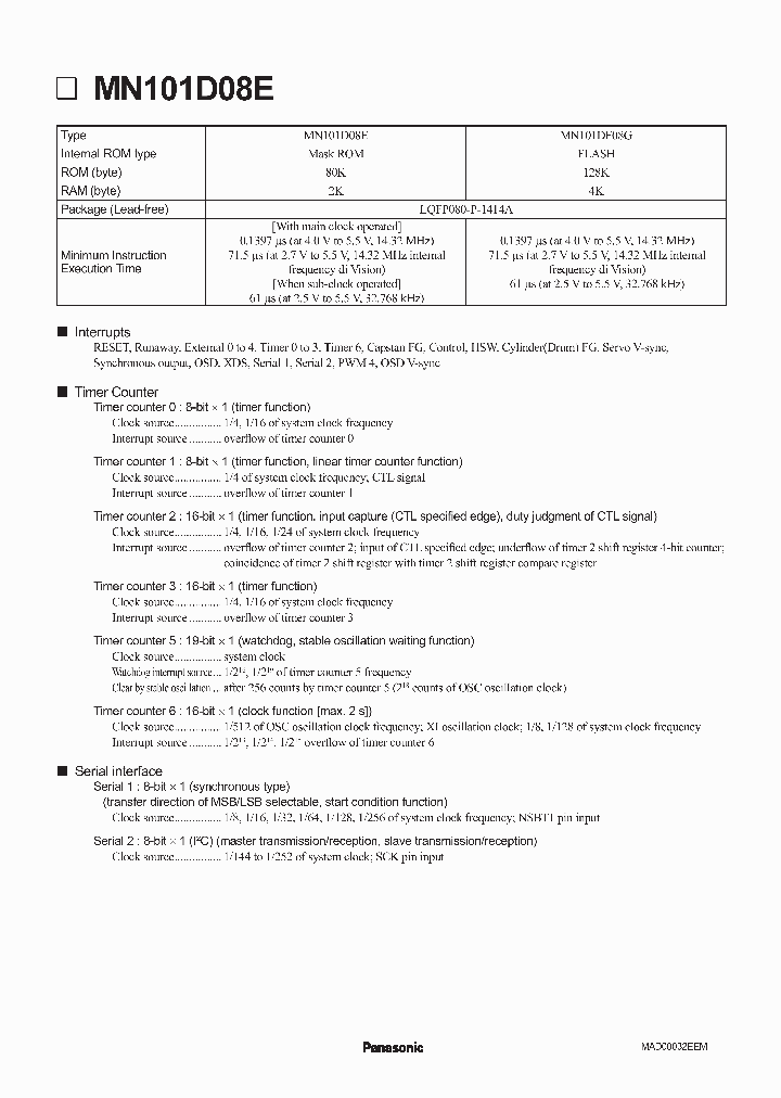 MN101DF08G_1363349.PDF Datasheet
