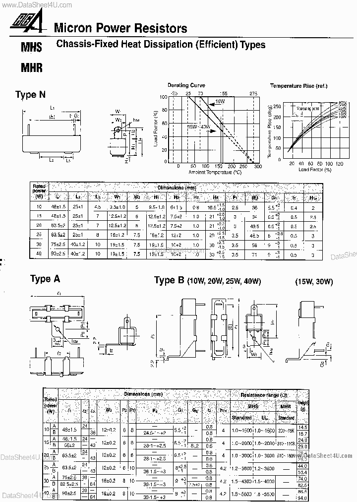 MHS10N431K_936905.PDF Datasheet