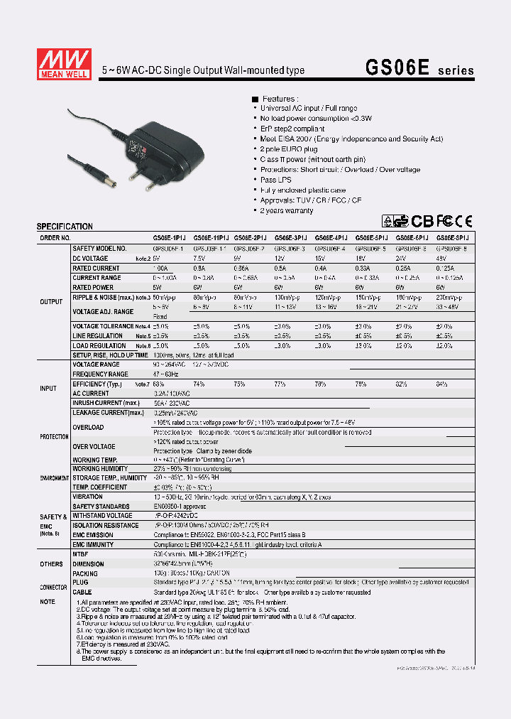 GS06E-11P1J_1364344.PDF Datasheet