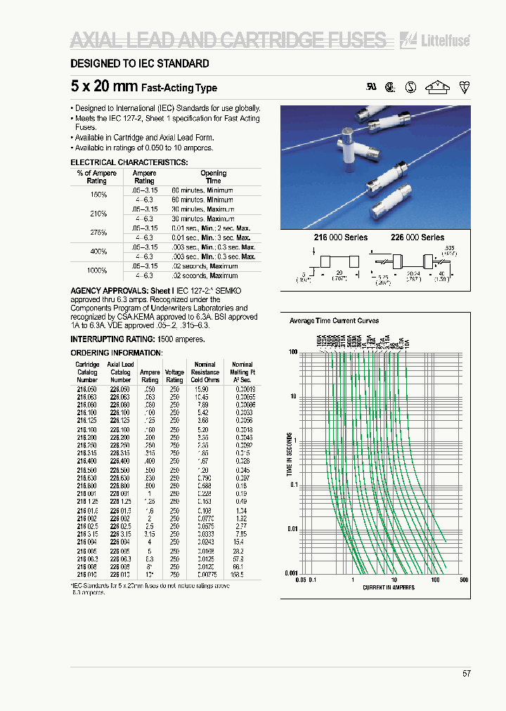 22625_799477.PDF Datasheet