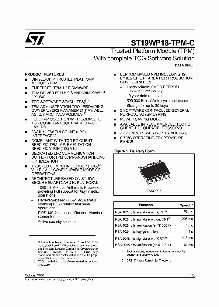 GSTSC19WP18AW40_1360074.PDF Datasheet
