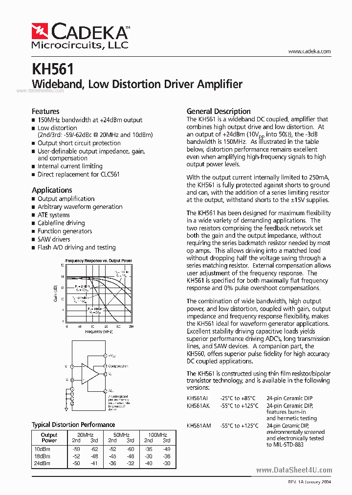 KH561_936739.PDF Datasheet