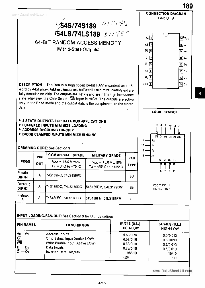 54S189_937519.PDF Datasheet