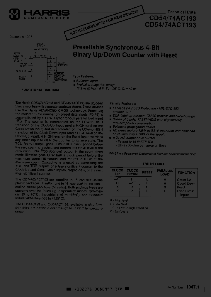 74ACT193_1361025.PDF Datasheet