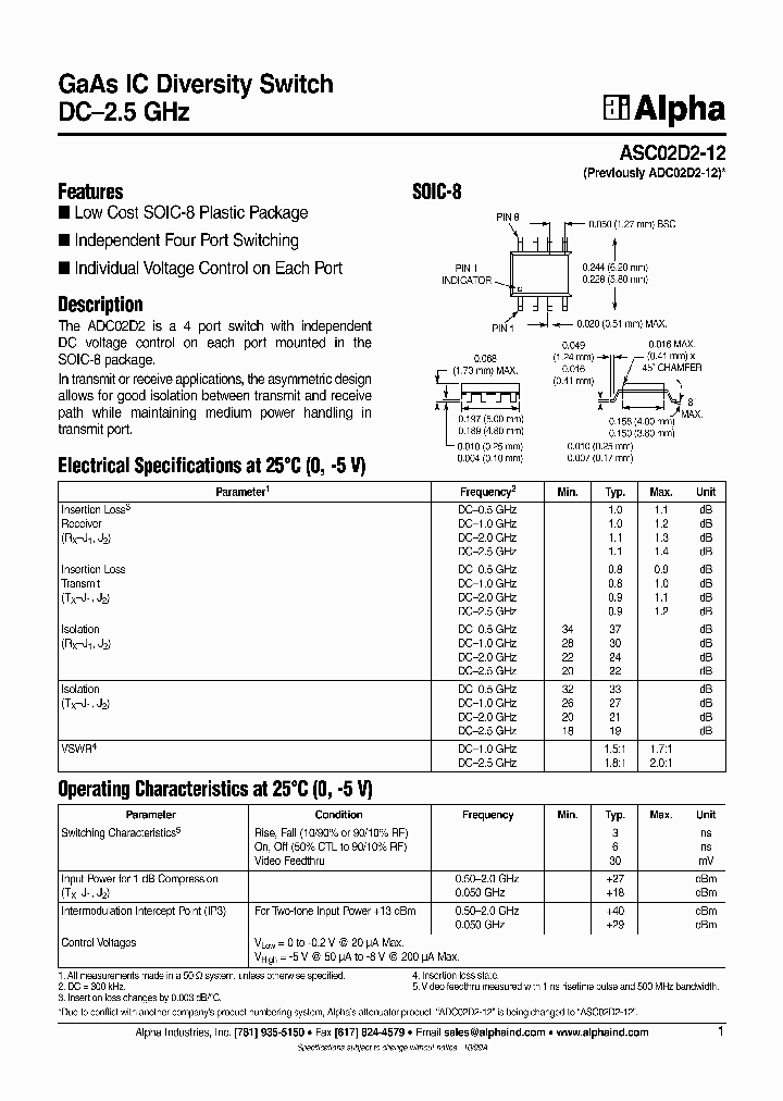 ADC02D2-12_800602.PDF Datasheet