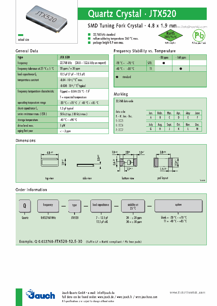 JTX520_939537.PDF Datasheet