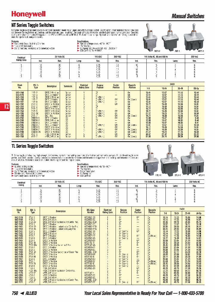MS24660_1360175.PDF Datasheet