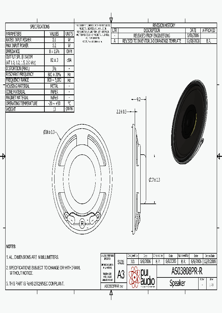 AS03808PR-R_1367169.PDF Datasheet