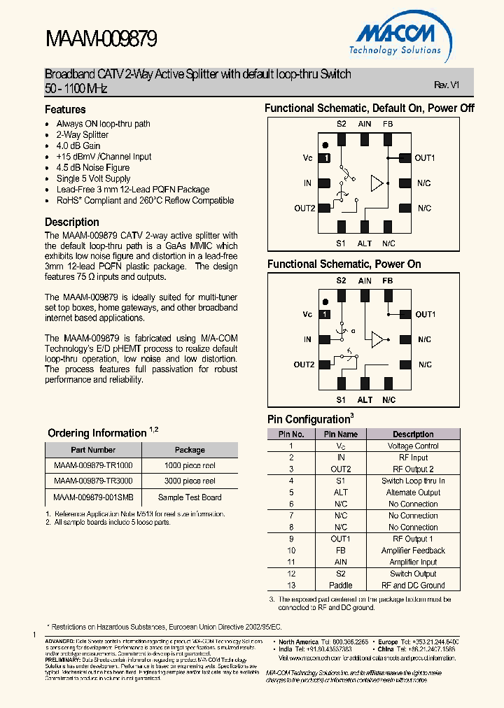MAAM-009879-TR1000_1368382.PDF Datasheet