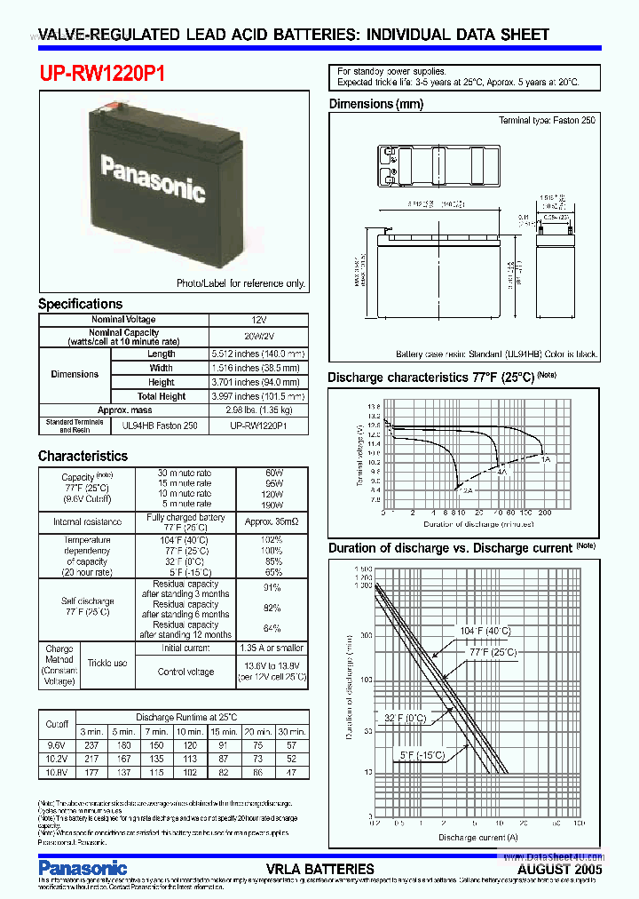 UP-RWA1220P1_940239.PDF Datasheet