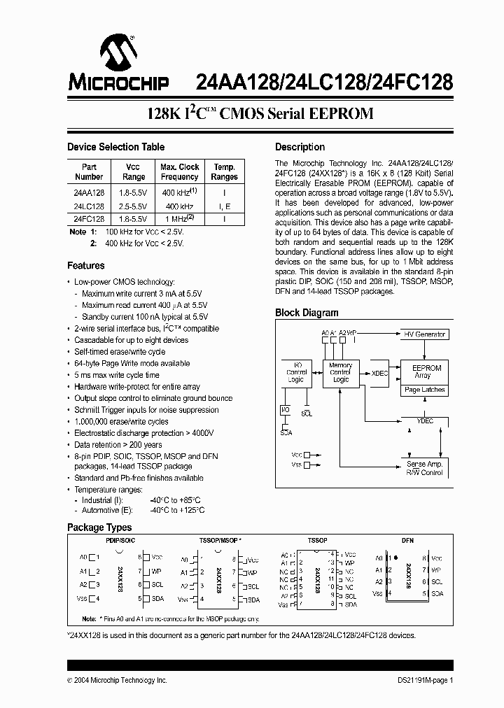 24LC128-ESM_804605.PDF Datasheet