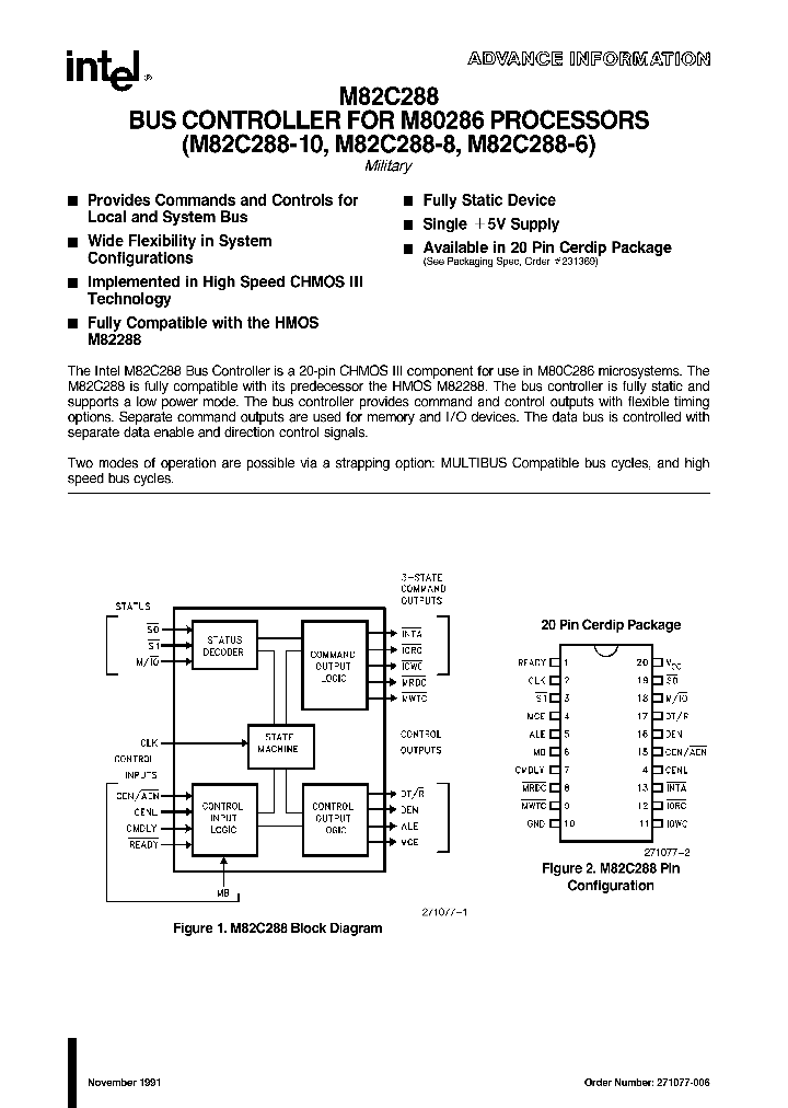 82C288_804717.PDF Datasheet