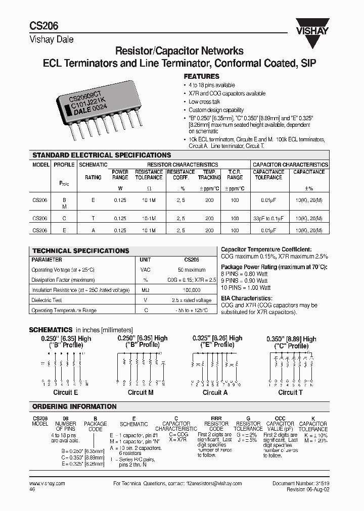 CS206_1397609.PDF Datasheet