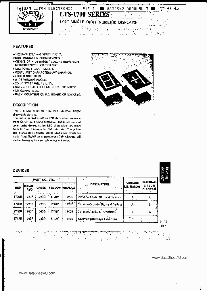 LTS-1720_1103258.PDF Datasheet