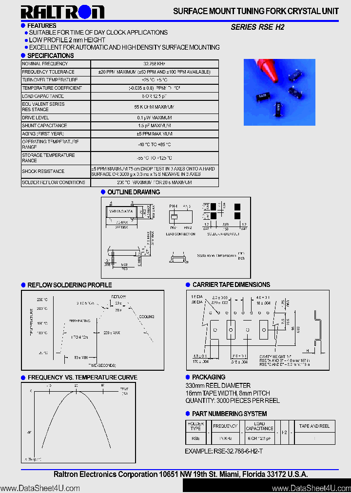 RSE-32_1065461.PDF Datasheet