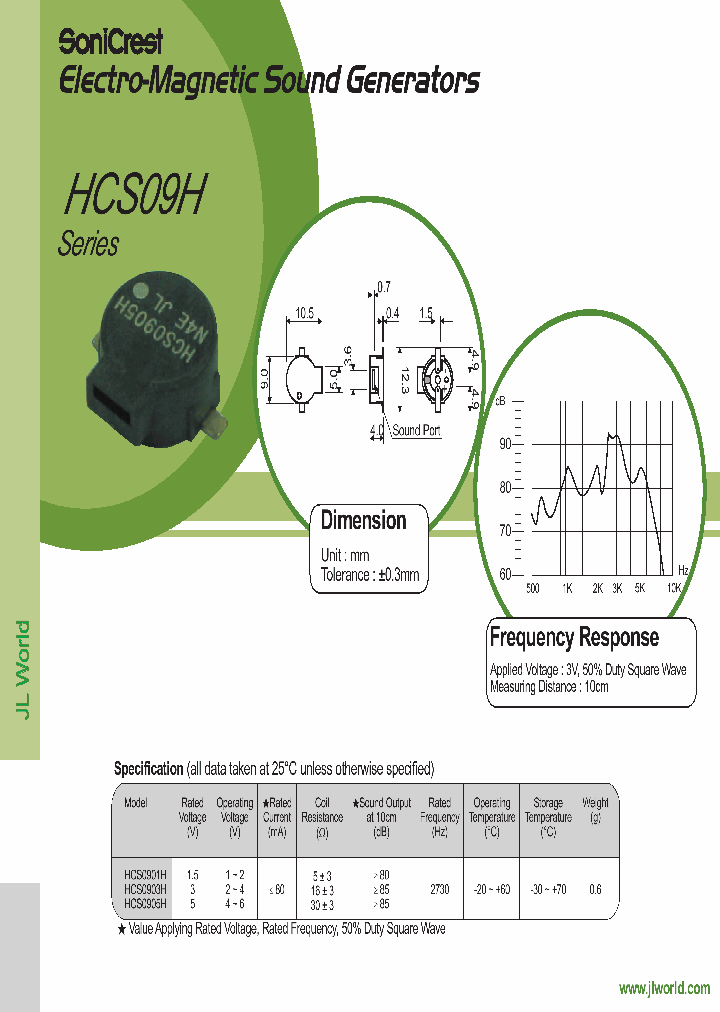 HCS0903H_1373357.PDF Datasheet