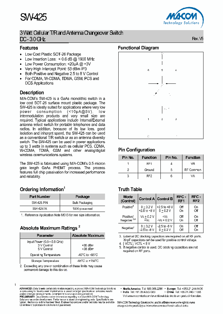 SW-425_1373637.PDF Datasheet
