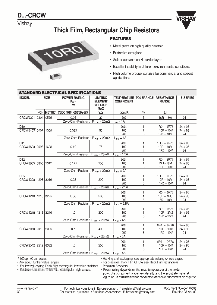CRCW04021002F100RT7_1104339.PDF Datasheet
