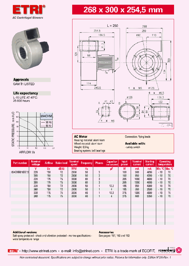 694CHM016DC13_1372436.PDF Datasheet