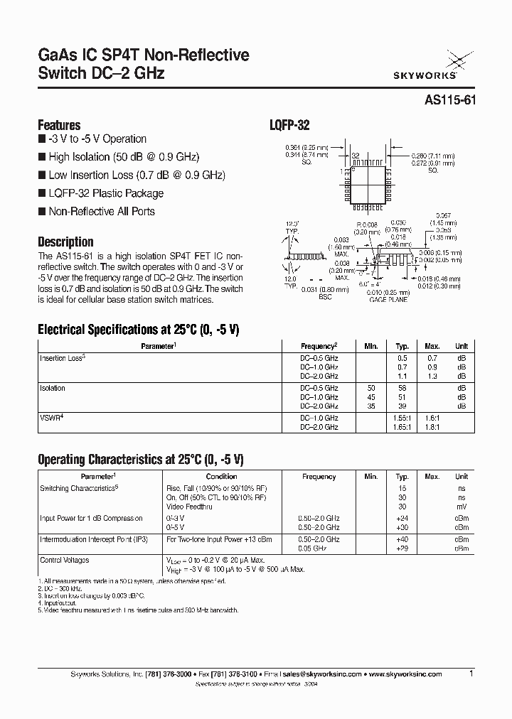 AS115-61_1399969.PDF Datasheet