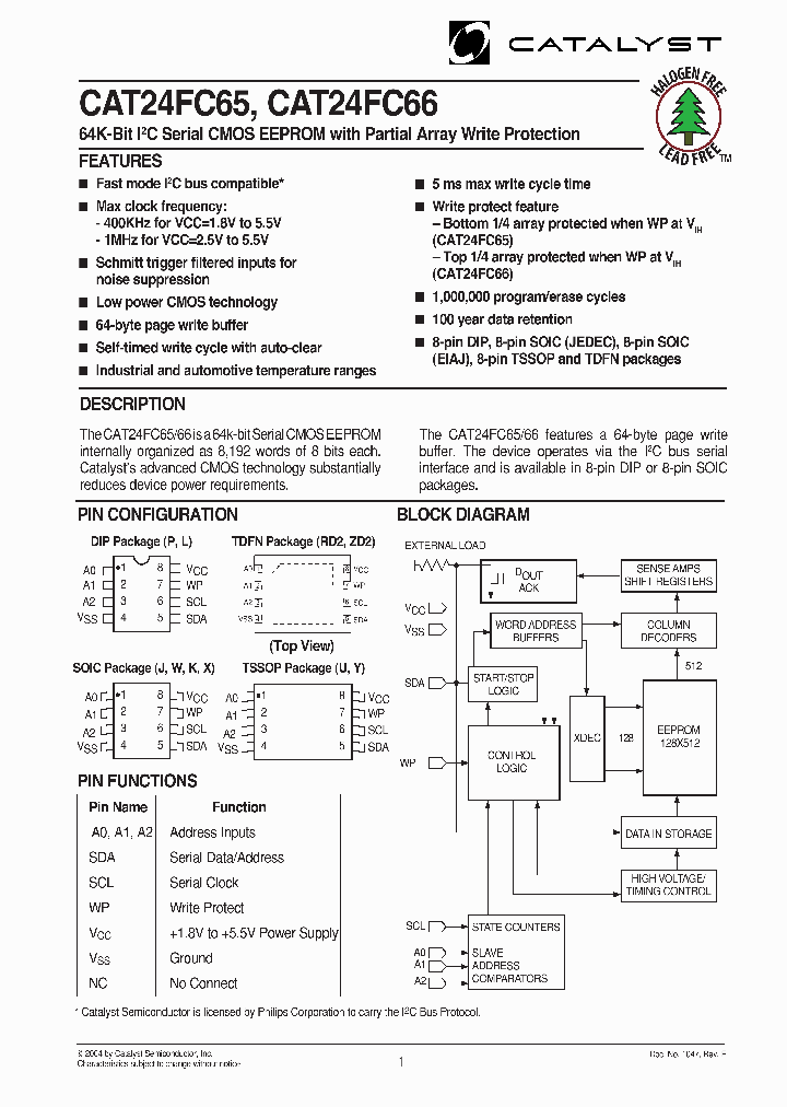 CAT24FC66_1400595.PDF Datasheet