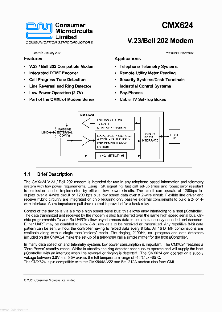 CMX624_1099918.PDF Datasheet