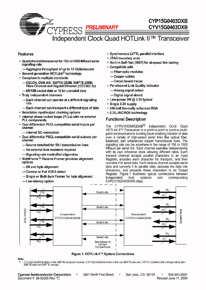 CYV15G0403DXB_1400508.PDF Datasheet
