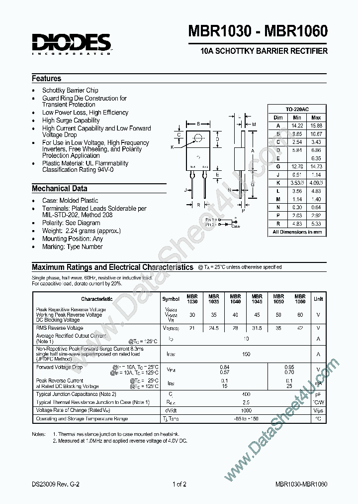 MBR1035_1061592.PDF Datasheet