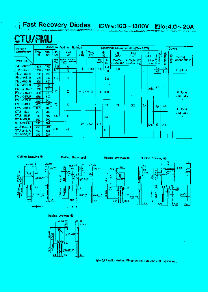 CTU-G_1171517.PDF Datasheet