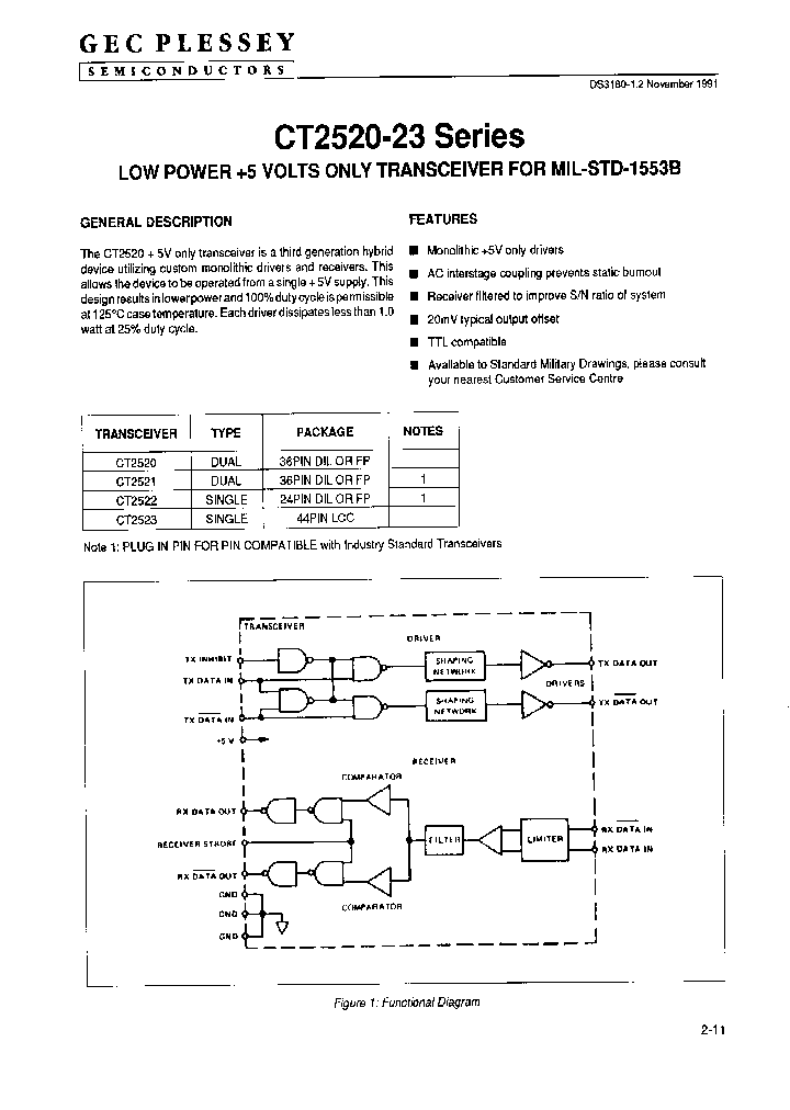 CT2522_1401317.PDF Datasheet