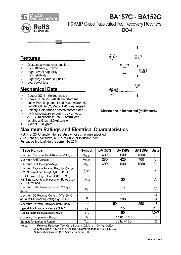 BA159G_1377029.PDF Datasheet