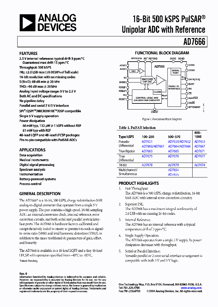 AD7666ACPRL_1401876.PDF Datasheet