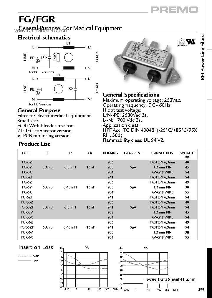 FG-XX_1196958.PDF Datasheet