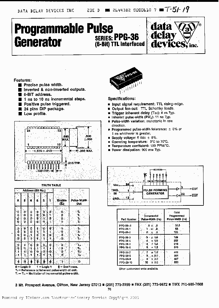PPG36-5_805774.PDF Datasheet