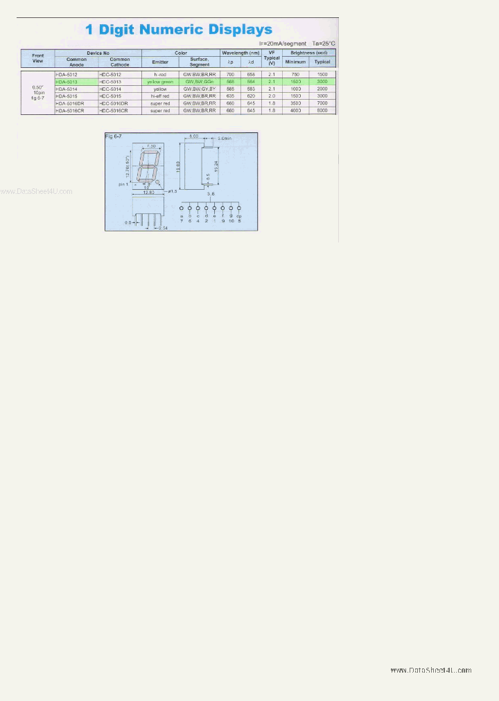 HDA-5012_1216748.PDF Datasheet