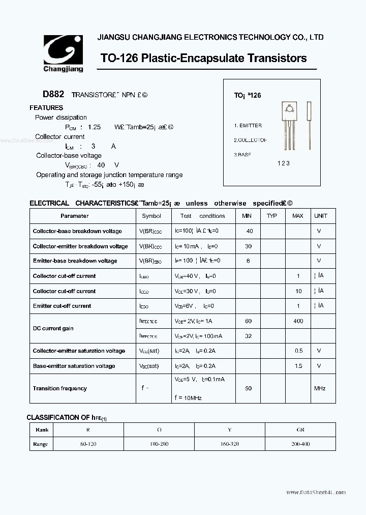 D882_1203235.PDF Datasheet